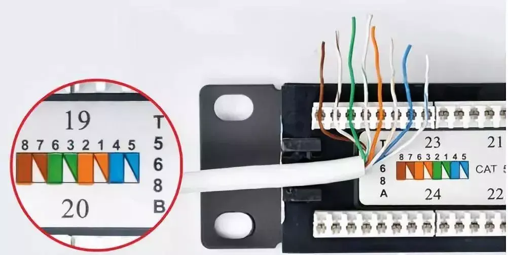RJ45与RJ11什么区别?网络配线架如何搭线? - 知乎