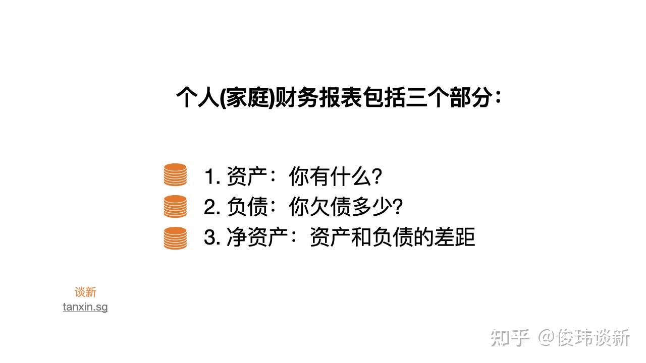 你的家庭财务健康吗？看这几个指标就够了... - 知乎