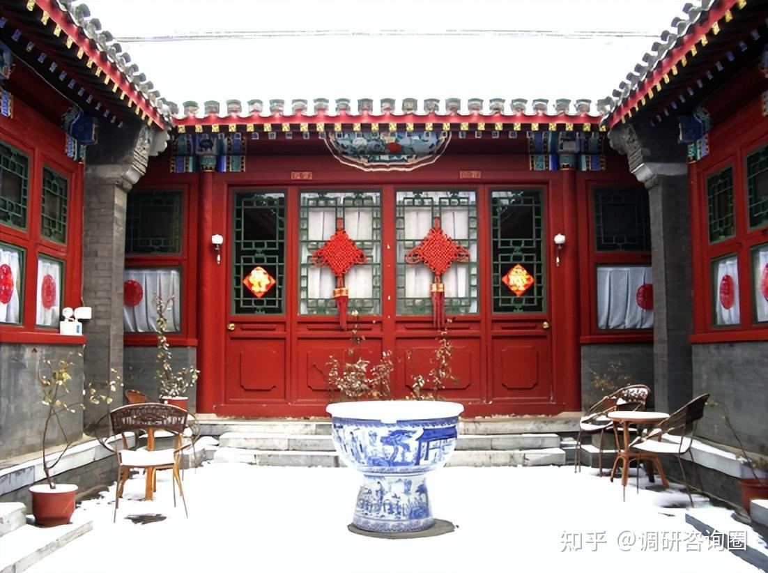 中式古建筑六大派系 - 知乎