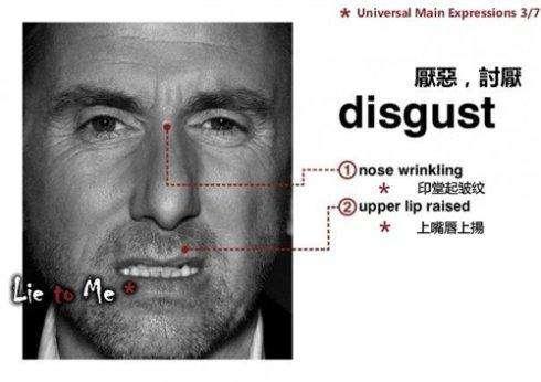微表情读心术教你识破谎言