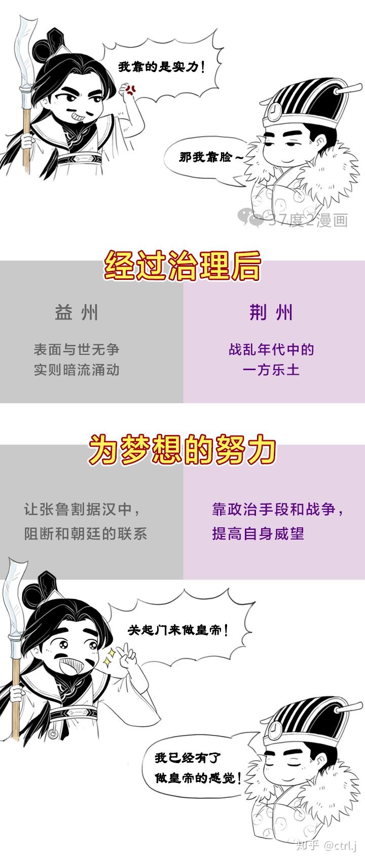 刘焉vs刘表汉末两大如npc般的宗室州牧对比