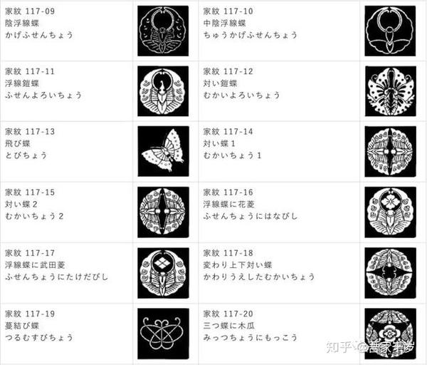 关于日本的家纹 你知道多少 知乎