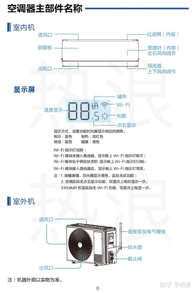 空调说明书图片