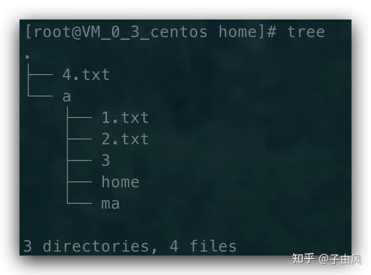 半小时搞会 CentOS 入门必备基础知识 - 知乎