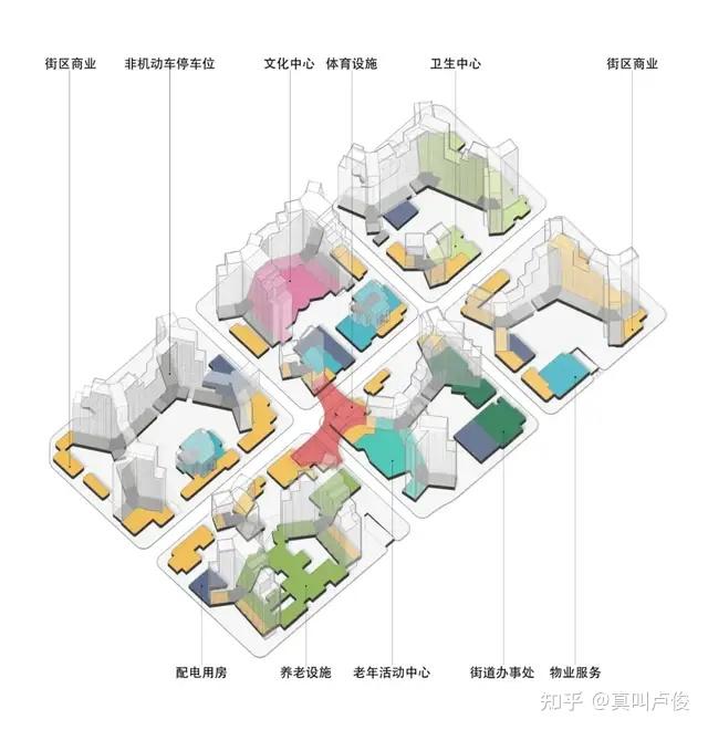 这种公租房也做得太…离谱 - 知乎