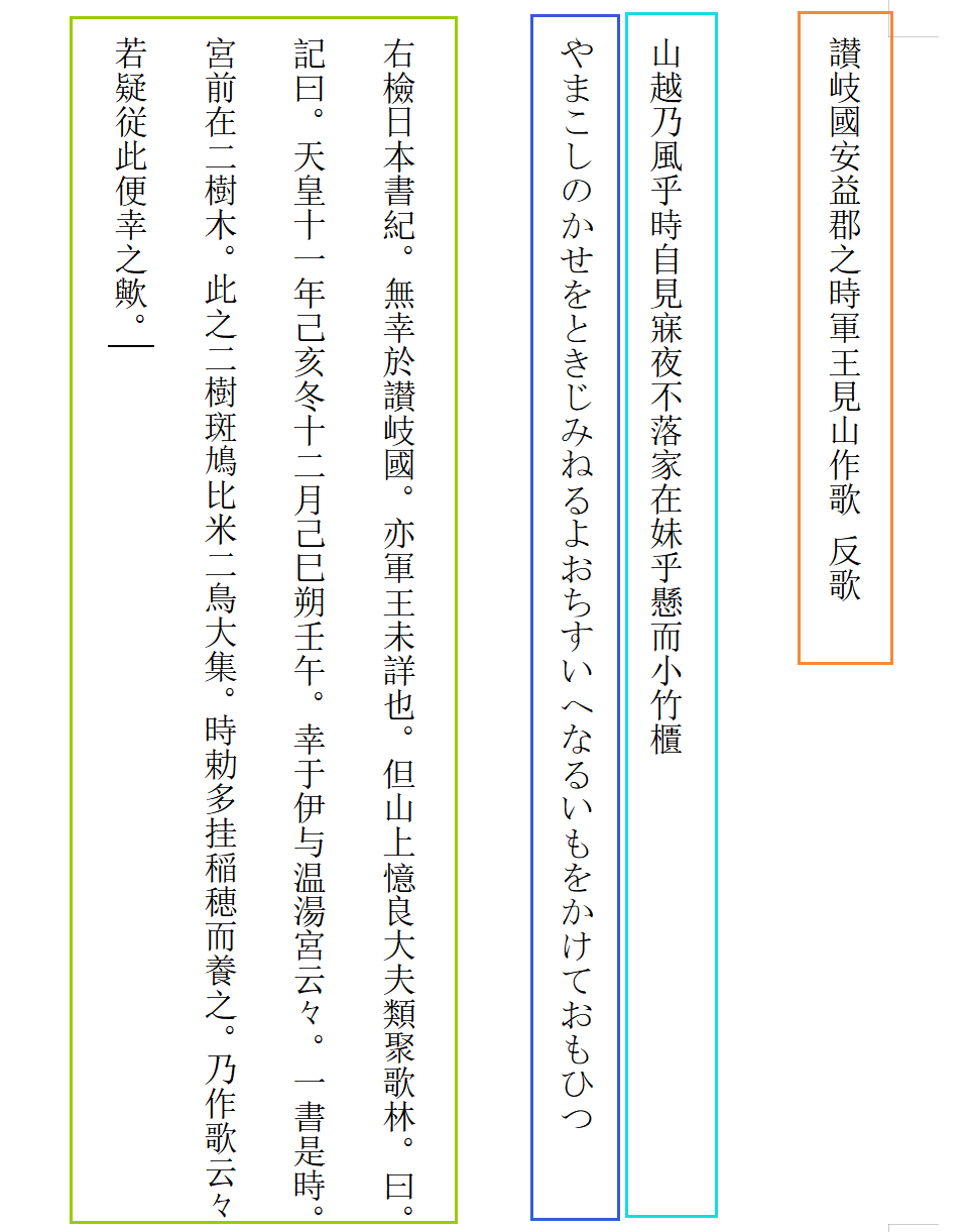 上古日语古籍文本/文字介绍:奈良时代及更早的日本文字体系 - 知乎