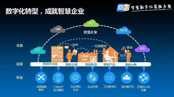 v2-4c42d36cc5f3086a38c9bddcb7f455a9_1440w.jpg?source=172ae18b