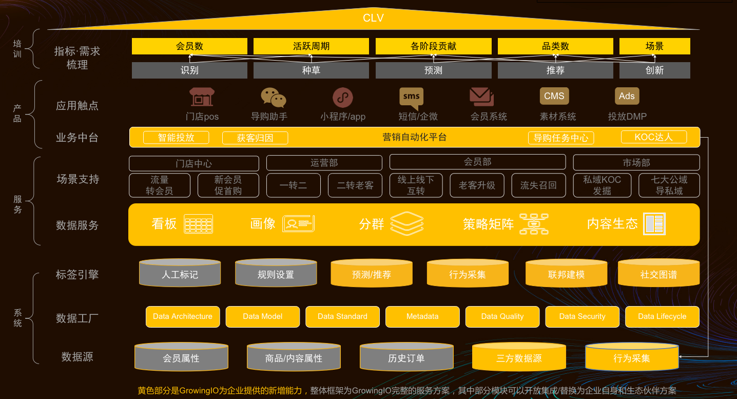 小程序开发怎样建立需求文档_需求文档编写_开发需求文档由谁来写