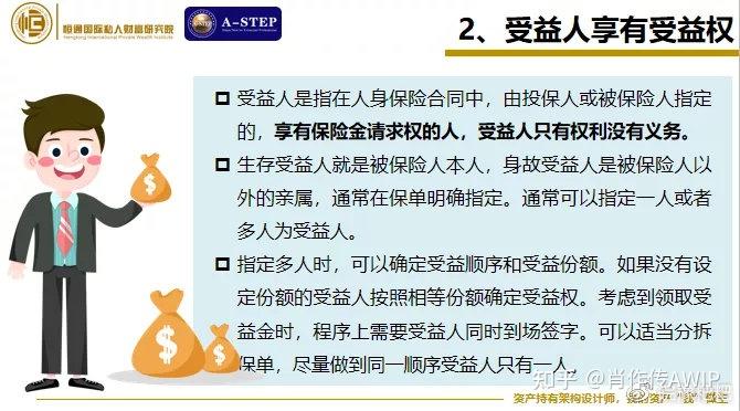 保险架构的责权利 - 知乎