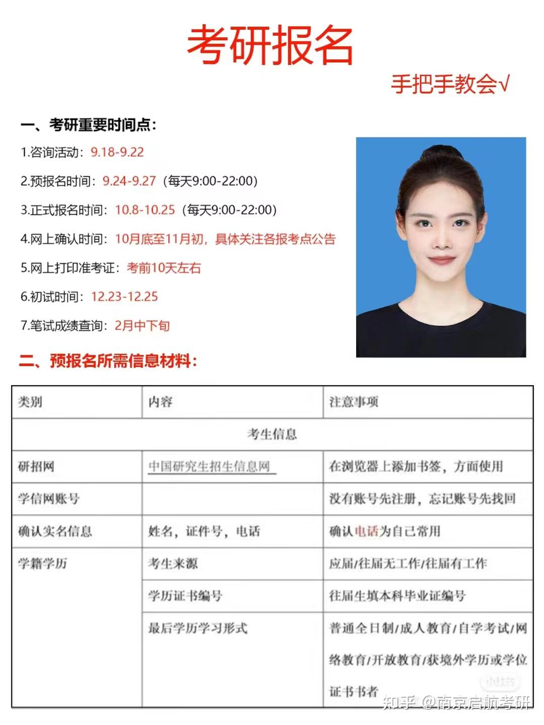 考研报名要填写学位证书吗 zhuanlan.zhihu.com