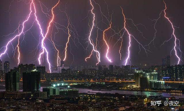 明后天4月3～4日河南 多地风雨雷电齐袭