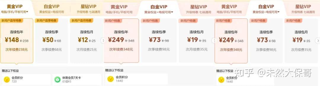 【会员第一】会员制的6种常见组织形式 - 知乎