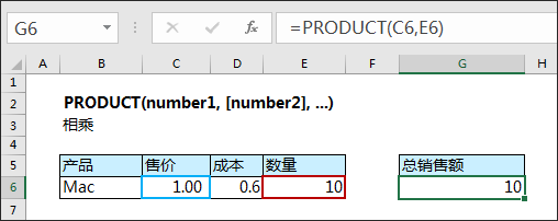 对数损失函数怎么计算_超越对数成本函数_对数函数教案下载