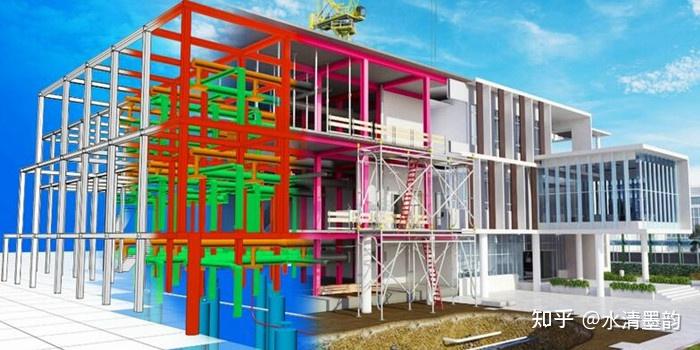 什么是BIM三级水平?如何实现"BIM3.0"时代 - 知乎