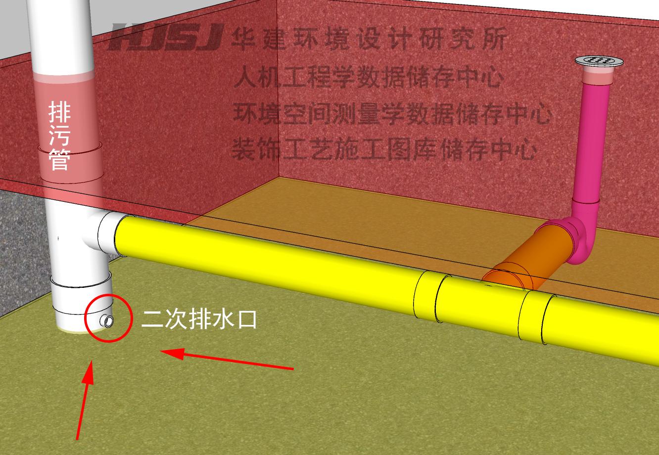 卫生间的二次排水怎么做?hjsj