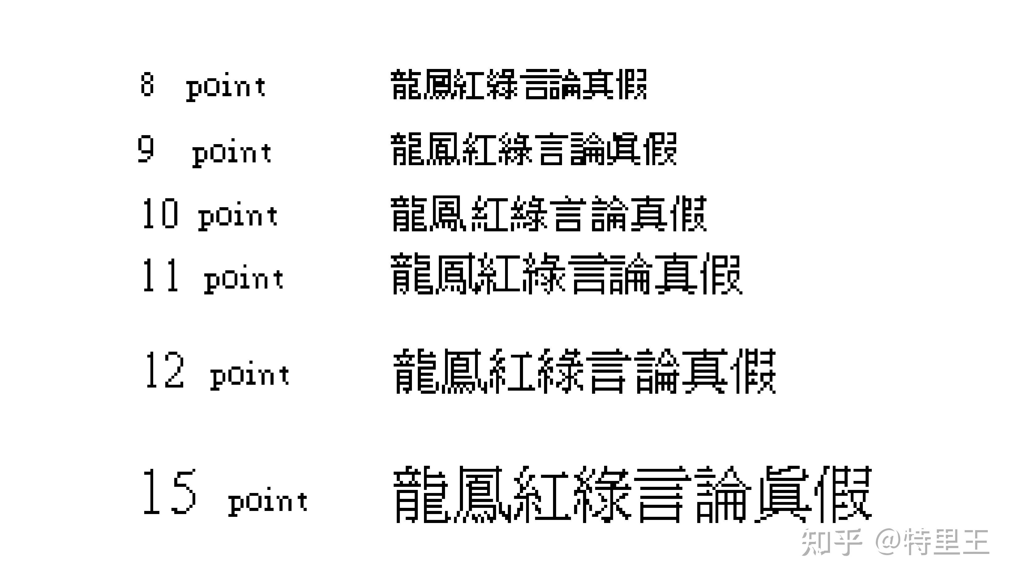 尋找老宋體試著探索一下611體