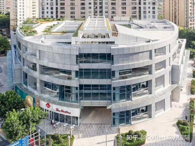 成功案例 | 高力国际成功促成上海新天地商圈独栋商业项目南六广场交易出售 - 知乎