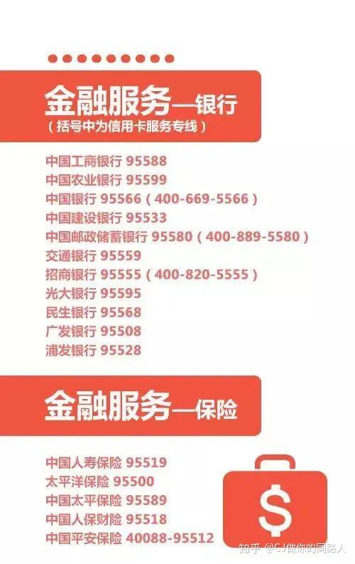 75个常用投诉举报电话,淘宝,京东,运营商都怕你打电话!