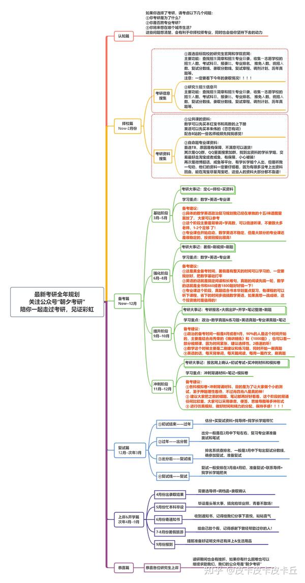 华东理工录取分数线_华东理工大学有华侨生吗_华东理工