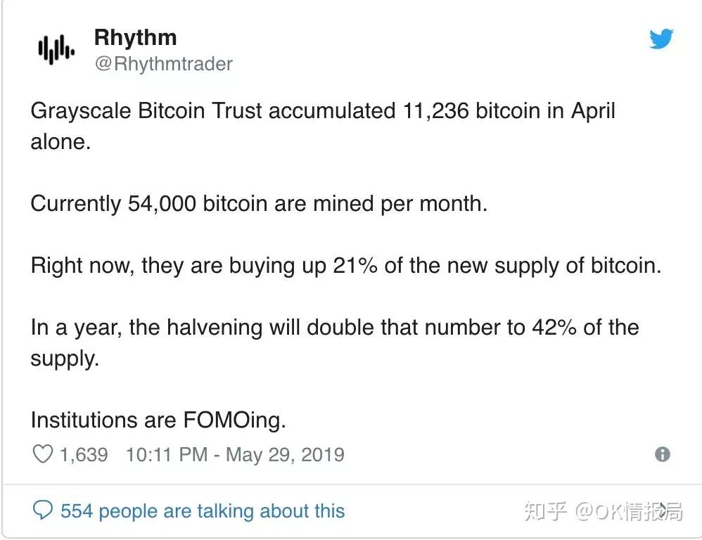 比特币降息潮(比特币降价原因2020)