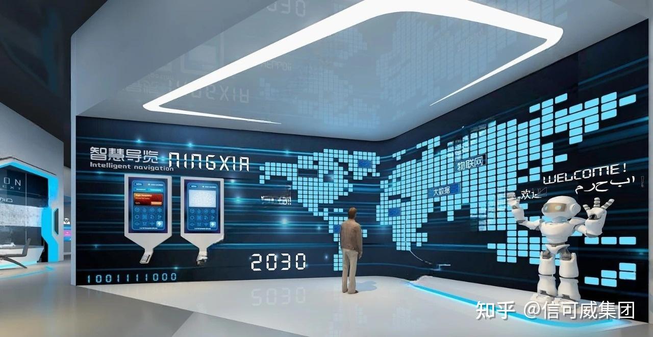 欣赏|100个高质量企业展厅空间设计模型 - 知乎