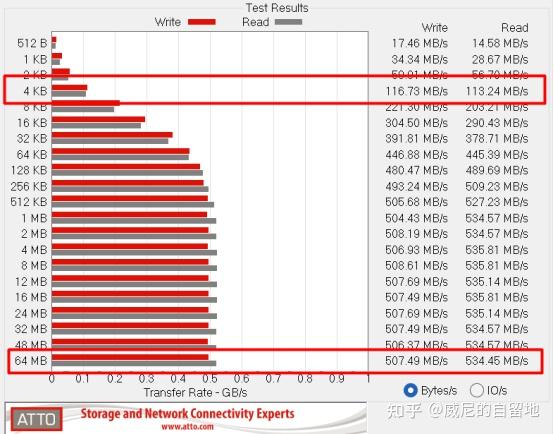 U盘评测——终身质保的海康威视R36C - 知乎