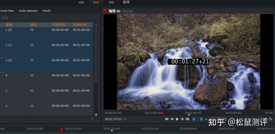 超好用的16大视频剪辑软件,入门级到专业级! - 知乎
