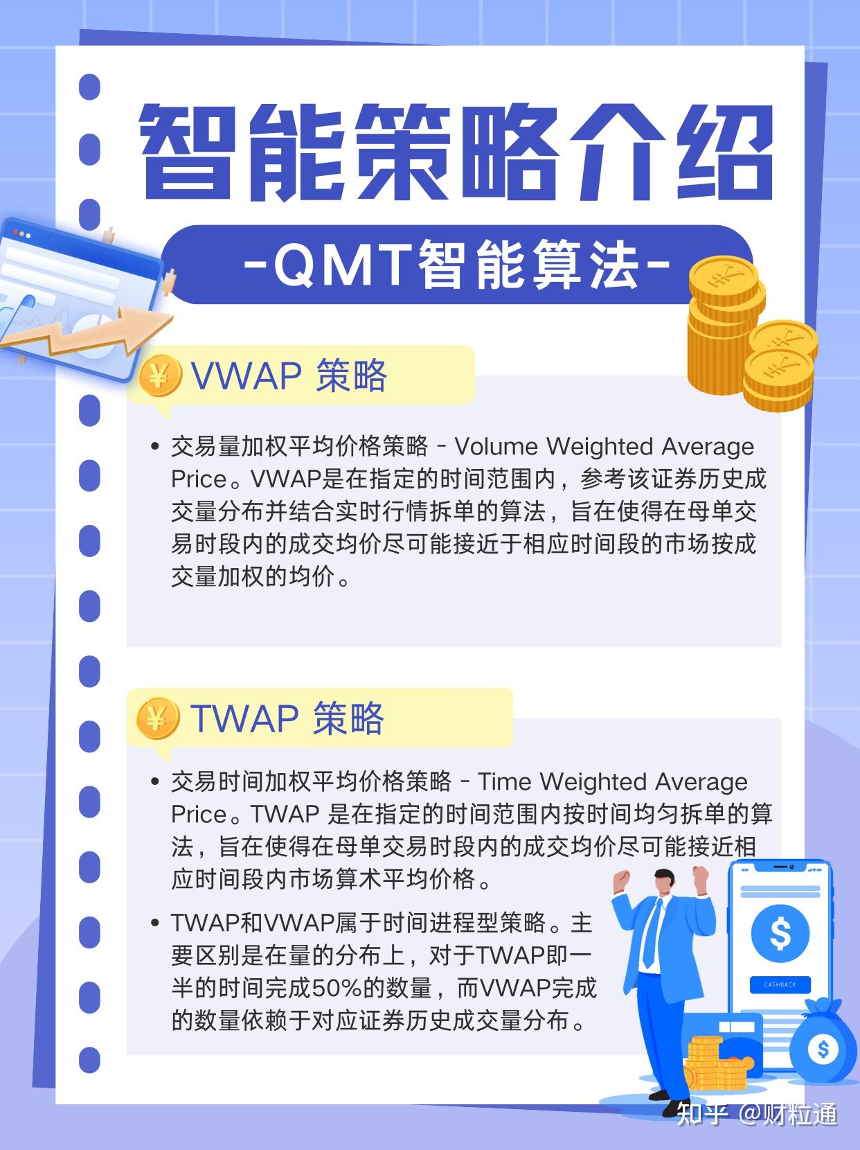 量化交易中的智能策略介绍- 知乎