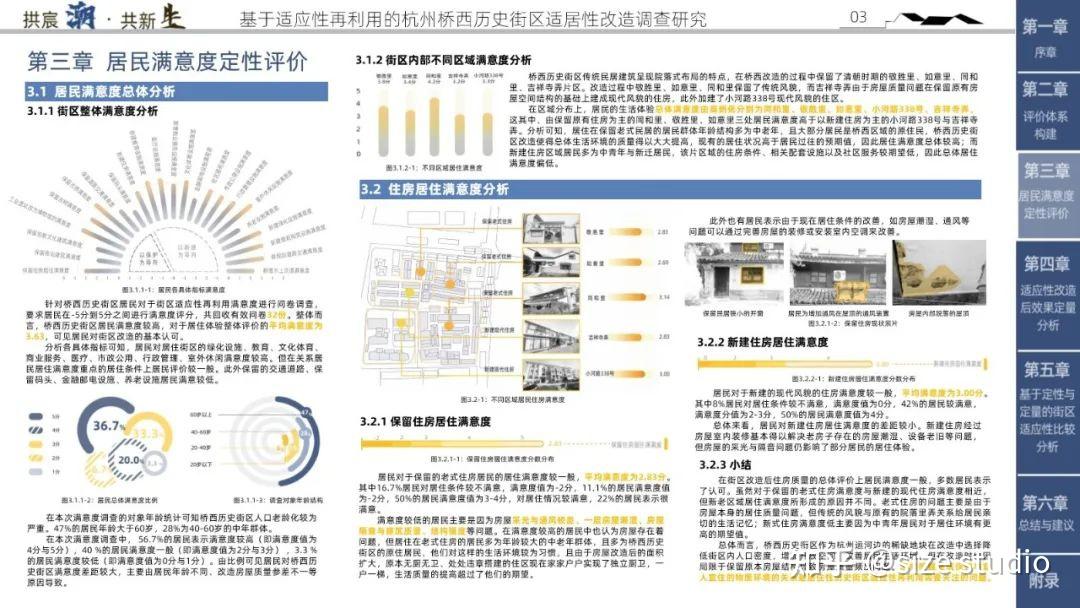 高质量调研报告这样写!WUPENiCity2022城市可持续调研报告国际竞赛一等奖一览! - 知乎