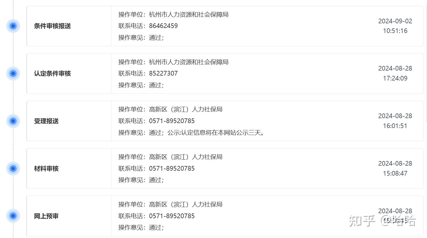 杭州E类人才申请-软考证书+软著申请（附：条件、材料、流程） - 知乎