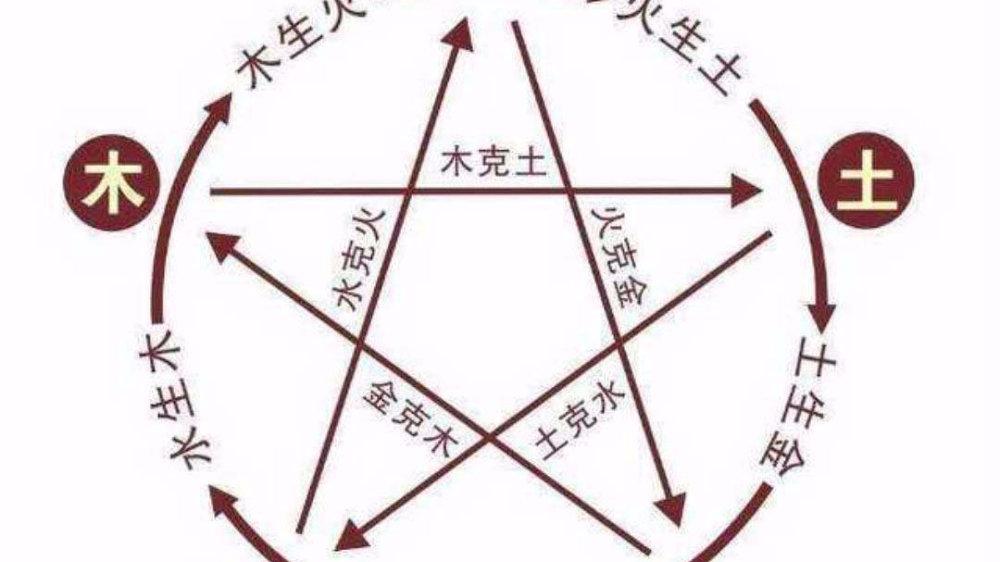 v2-4cae05c47b56a9298cb11a88747825cc_1200x500.jpg