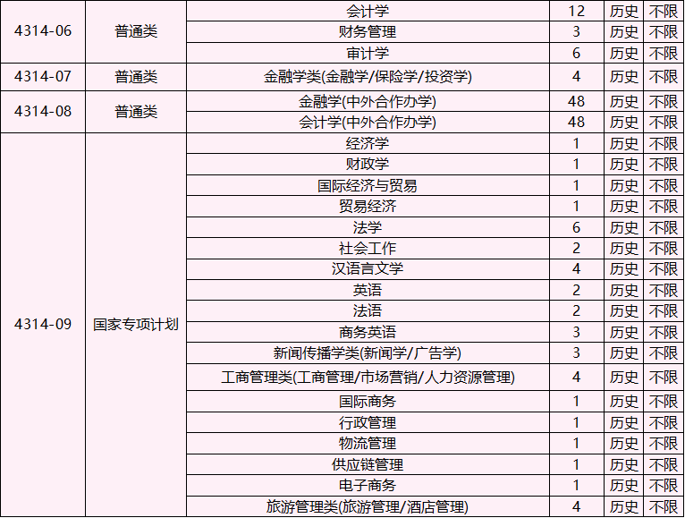 高考成绩明日起放榜湖南_湖南高考今天出成绩吗_湖南高考查分方式公布