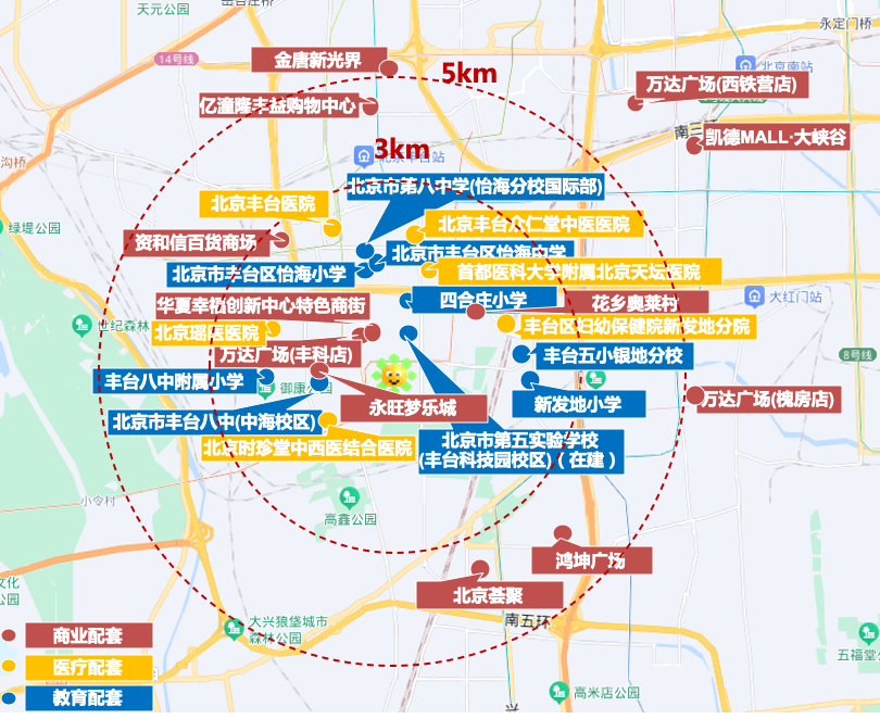 中海丰和叁号院容积率-小区环境-户型-周边商业、医疗、教育配套 - 知乎