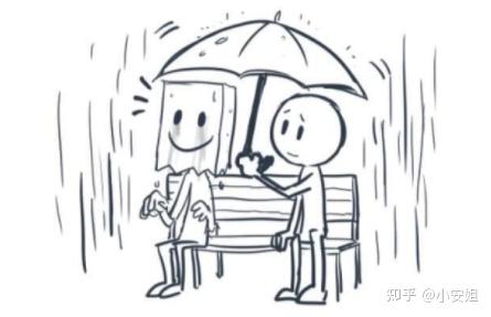你知道什么是微笑抑郁症吗?成年人笑容背后的绝望
