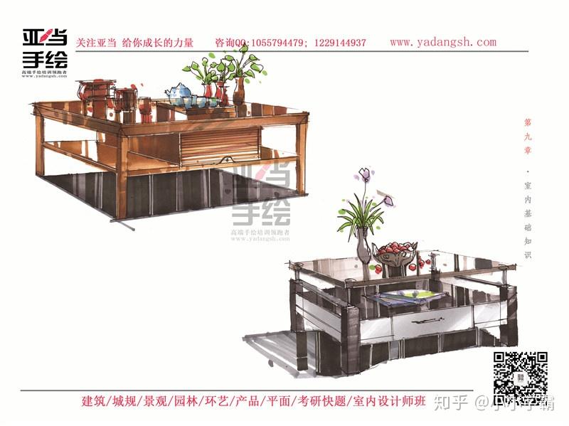 如何画好室内手绘?你必须收藏了! - 知乎