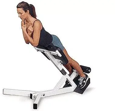 罗马椅挺身真是个安全的好动作吗