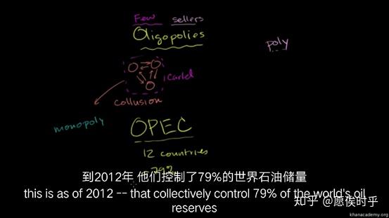 cartel体系 寡头垄断经济学中一般去取y轴为自变量7.供给曲线6.