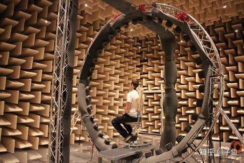 走进声学盘点欧洲知名声学实验室