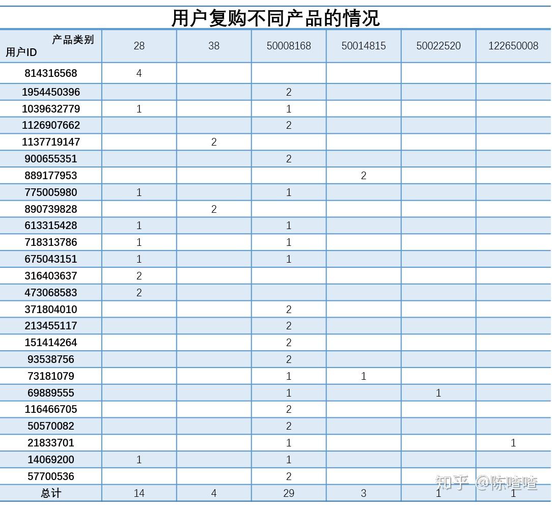 母婴产品业务简介（母婴产品业务简介模板） 母婴产物
业务简介（母婴产物
业务简介模板）《母婴产品服务概况》 母婴知识