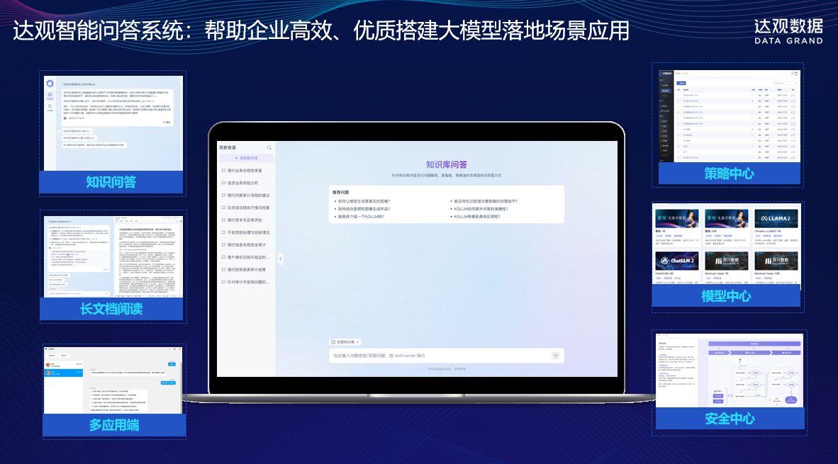 智能问答系统