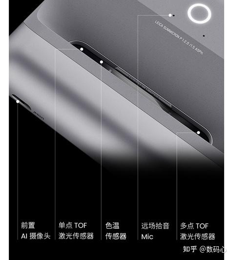 家用投影仪推荐坚果o1pro对比坚果o1