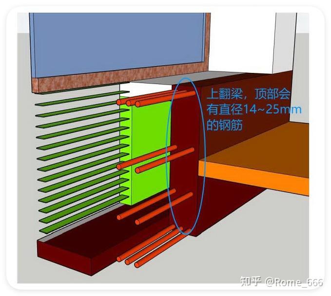 飘窗到底能不能拆 - 知乎