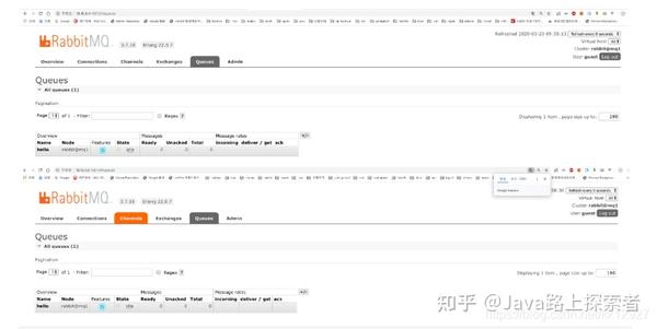 Rabbit Node RabbitMQ入门及实战(完整版) - 知乎