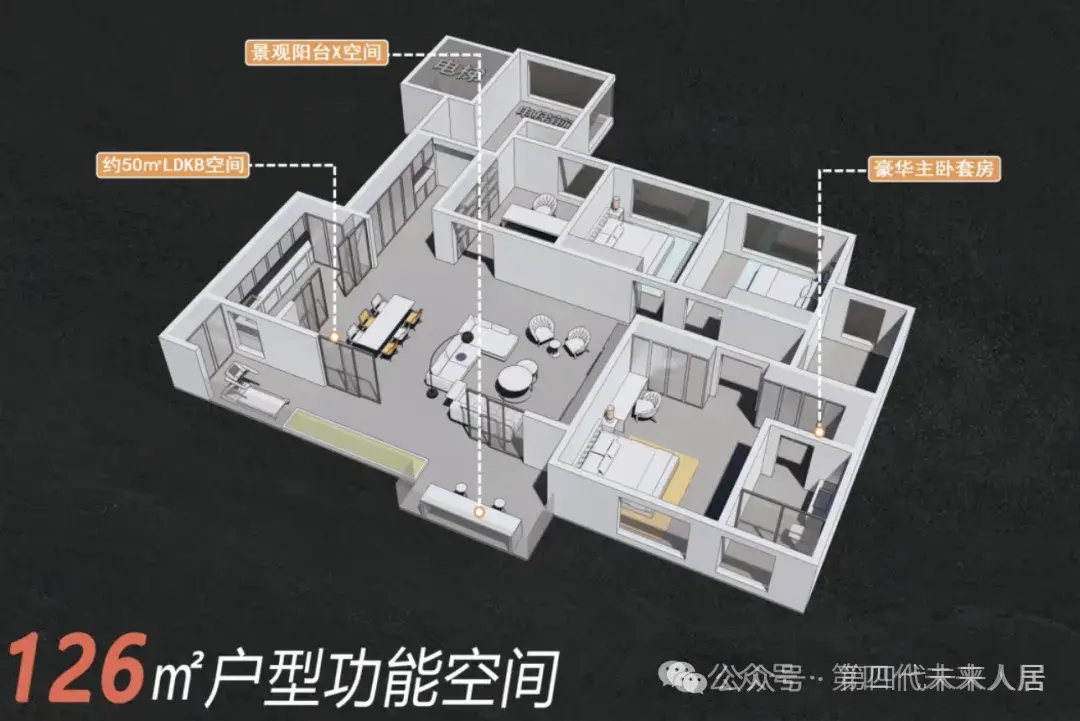 第四代住宅:125㎡创新户型,四房空间尺度,越来越“卷 ”,媲美市场143产品 - 知乎