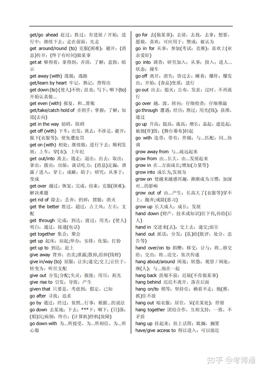 考博英语重点词组 - 知乎