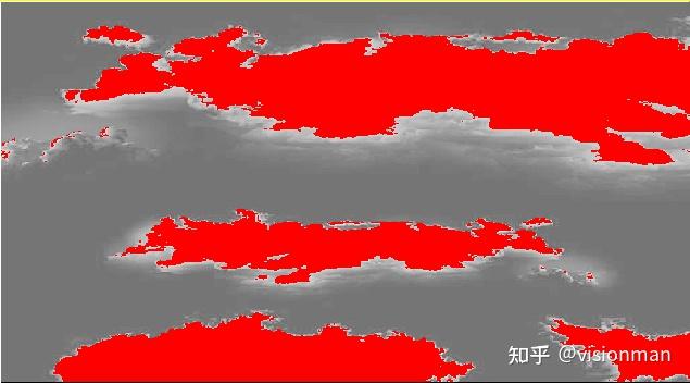 Halcon快速入门笔记1 - 知乎