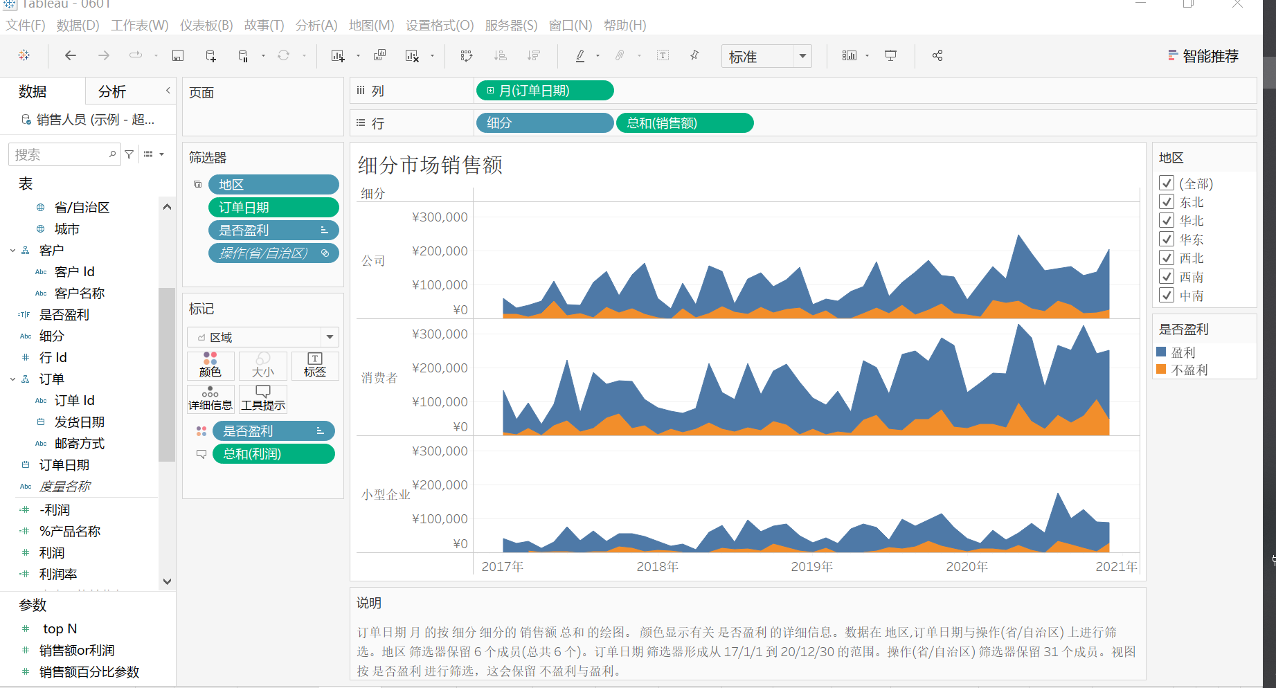 tableau-零售经营数据分析