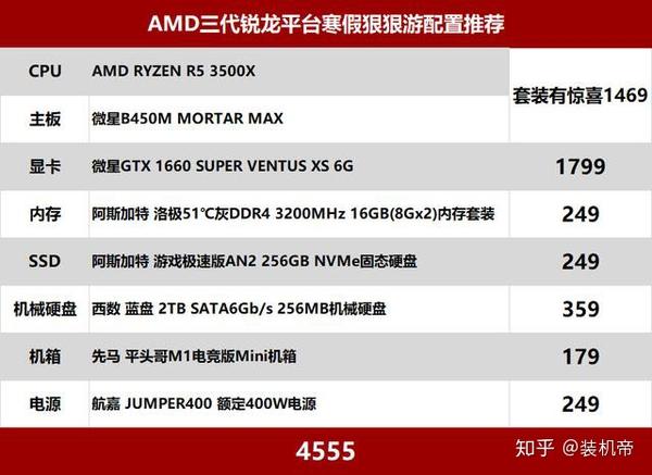 预算4500元轻松搞定，AMD锐龙R5-3500X配GTX1660S游戏主机- 知乎