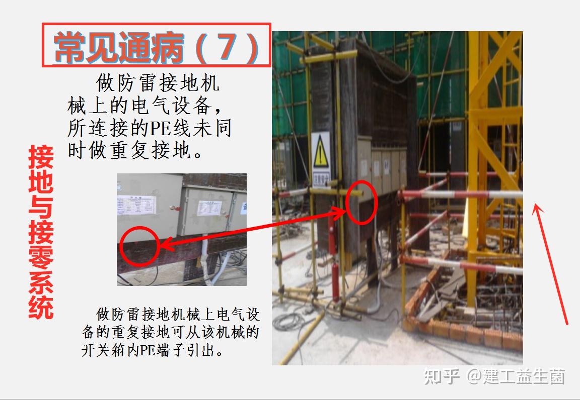 常見通病:做防雷接地機械上的電氣設備,所連接的pe線未同時做重複接地