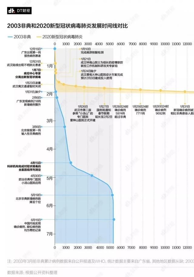 上海返工人口_上海夜景